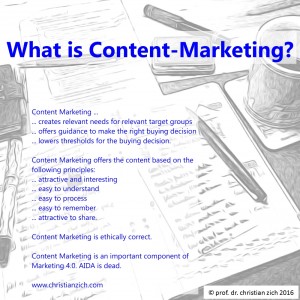 Content marketing definition