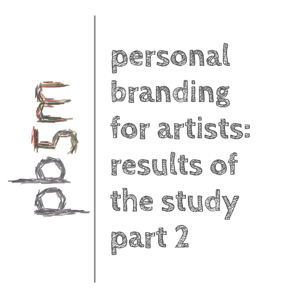 An empirical study about the personal branding activities of artists on instagram