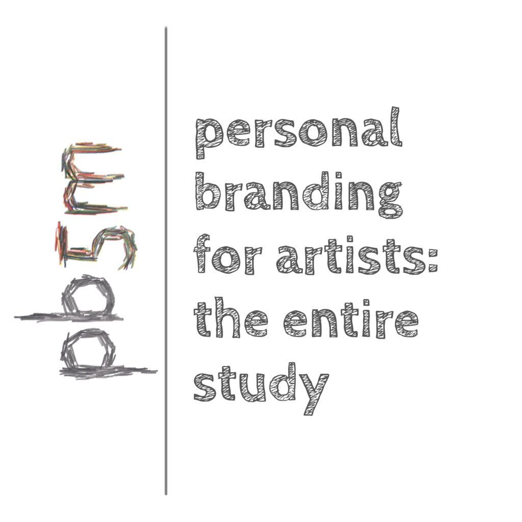 Personal Branding, die Ergebnisse der Umfrage/Personal branding, the results of the survey